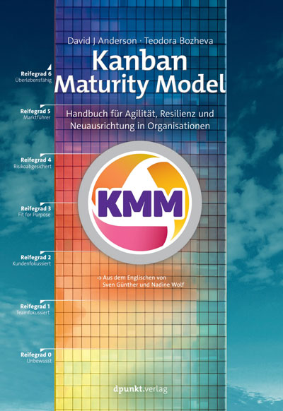 Kanban Maturity Model German